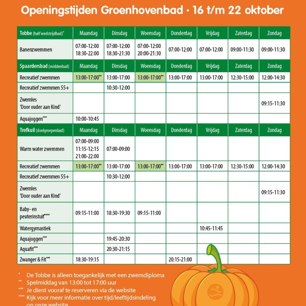 Zwemmen en plonzen in het Groenhovenbad